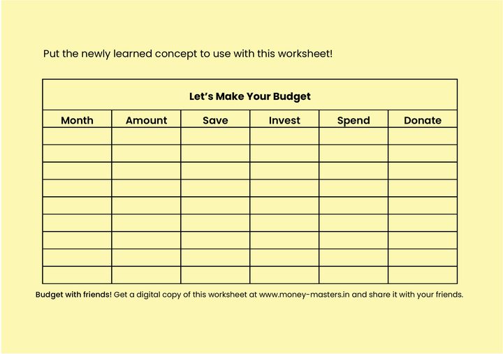 Let’s Make Your Budget worksheet